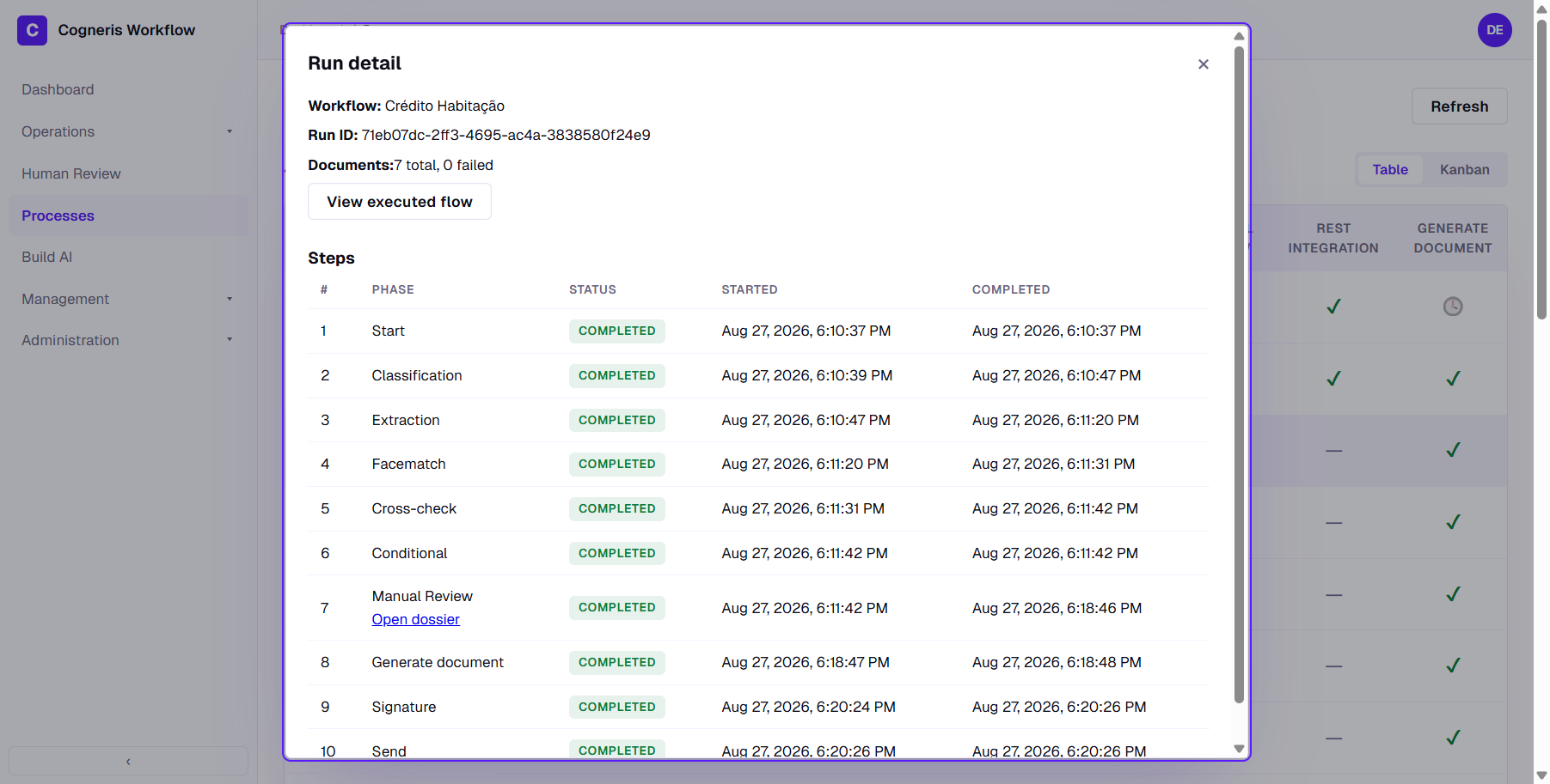 Run detail: workflow, run ID, documents and the Steps table with each phase, status and times