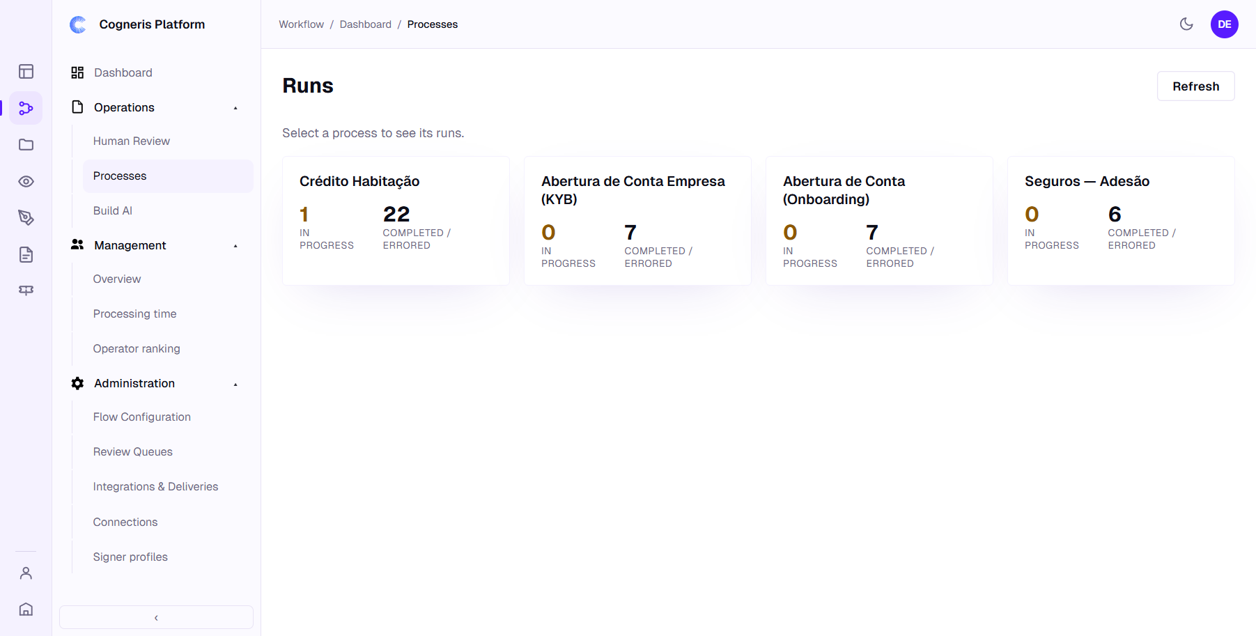 The Runs page, with one card per workflow and its runs in progress and completed