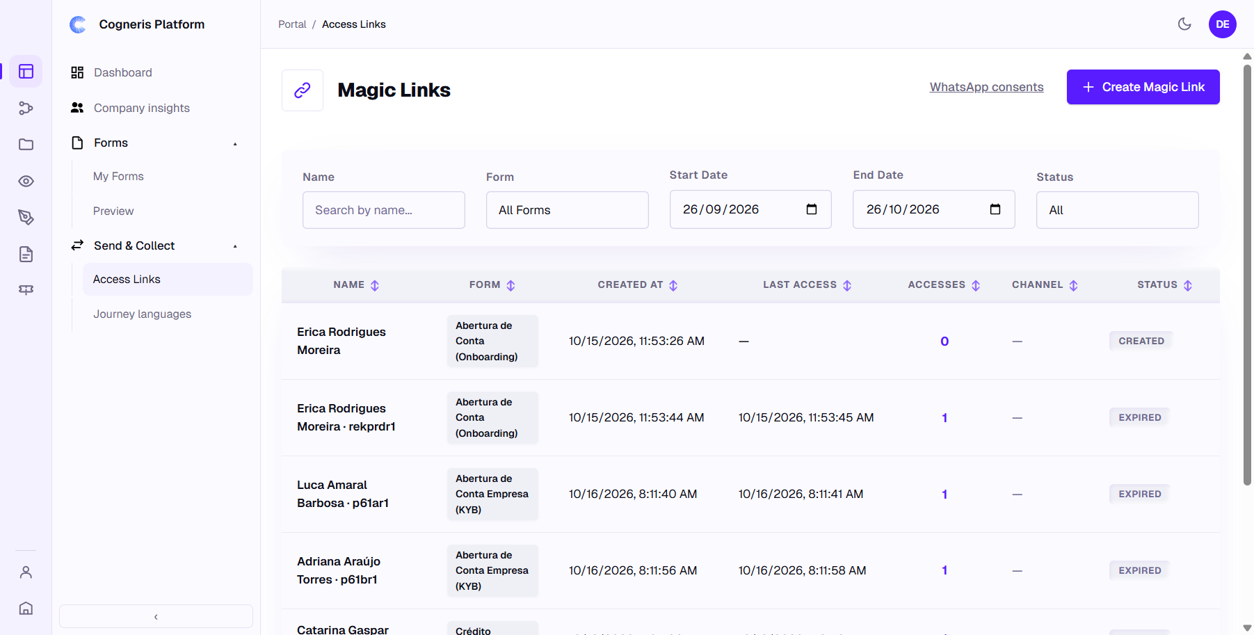 A página de magic links: filtros por nome, formulário, datas e situação, e a lista de links com a situação de cada um